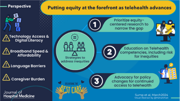 Putting equity at the forefront as telehealth advances: A hospitalist ...